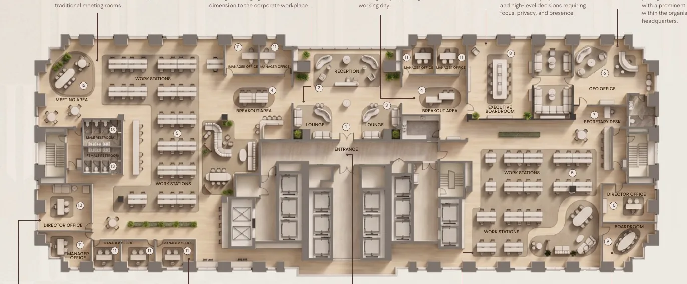 AHS Twin Towers, ganze Etage